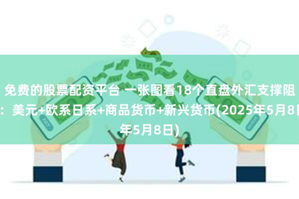 免费的股票配资平台 一张图看18个直盘外汇支撑阻力：美元+欧系日系+商品货币+新兴货币(2025年5月8日)