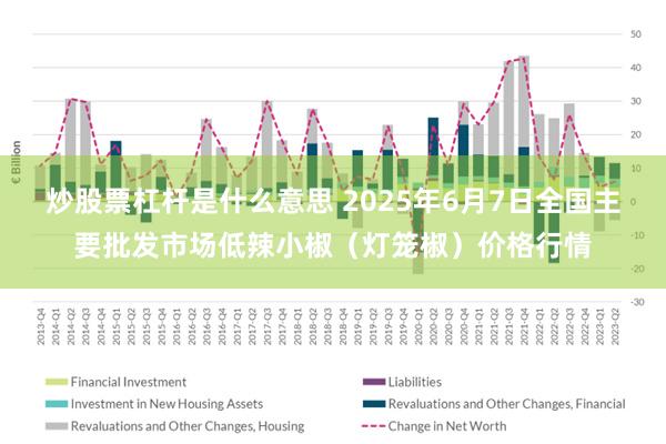 炒股票杠杆是什么意思 2025年6月7日全国主要批发市场低辣小椒（灯笼椒）价格行情