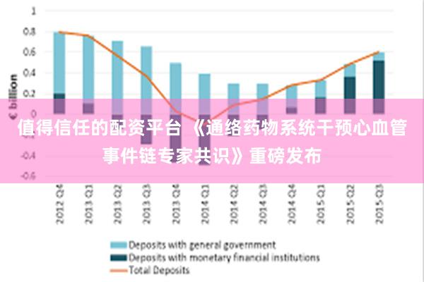 值得信任的配资平台 《通络药物系统干预心血管事件链专家共识》重磅发布