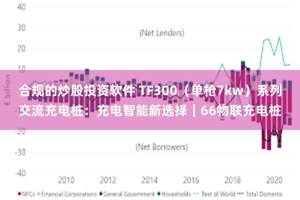 合规的炒股投资软件 TF300(单枪7kw)系列交流充电桩:充电智能新选择|66物联充电桩
