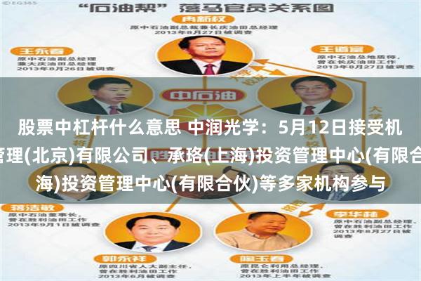 股票中杠杆什么意思 中润光学：5月12日接受机构调研，溪牛投资管理(北京)有限公司、承珞(上海)投资管理中心(有限合伙)等多家机构参与