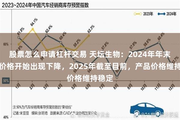 股票怎么申请杠杆交易 天坛生物：2024年年末产品价格开始出现下降，2025年截至目前，产品价格维持稳定