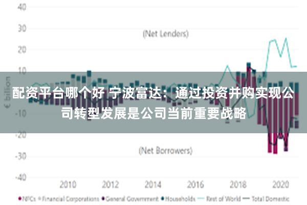 配资平台哪个好 宁波富达：通过投资并购实现公司转型发展是公司当前重要战略
