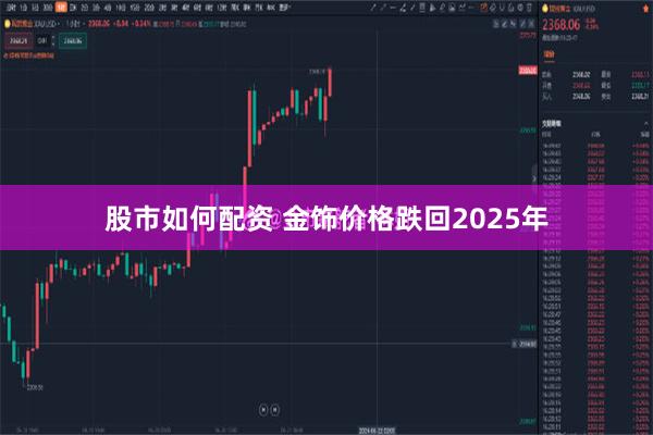 股市如何配资 金饰价格跌回2025年
