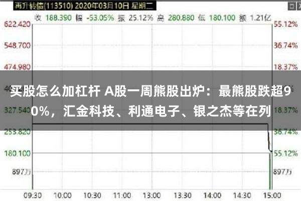买股怎么加杠杆 A股一周熊股出炉：最熊股跌超90%，汇金科技、利通电子、银之杰等在列