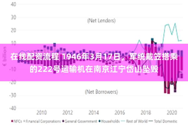 在线配资流程 1946年3月17日，军统戴笠搭乘的222号运输机在南京江宁岱山坠毁