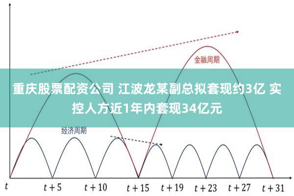 重庆股票配资公司 江波龙某副总拟套现约3亿 实控人方近1年内套现34亿元