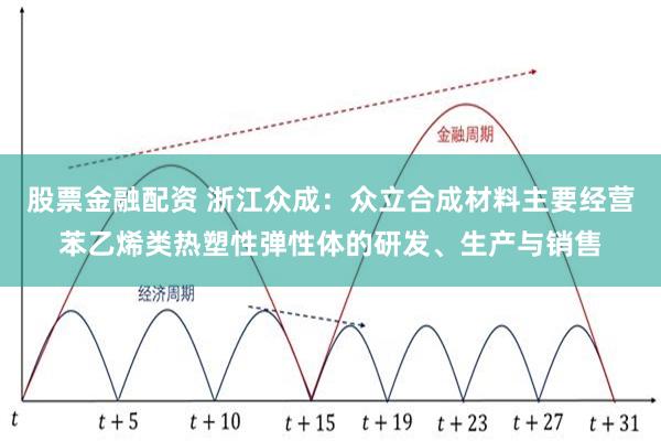股票金融配资 浙江众成：众立合成材料主要经营苯乙烯类热塑性弹性体的研发、生产与销售