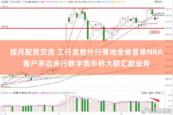 按月配资交流 工行龙岩分行落地全省首单NRA客户多边央行数字货币桥大额汇款业务