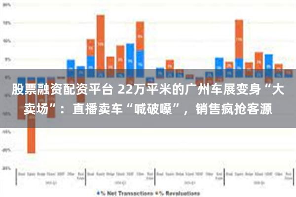 股票融资配资平台 22万平米的广州车展变身“大卖场”：直播卖车“喊破嗓”，销售疯抢客源