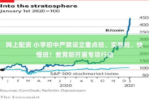 网上配资 小学初中严禁设立重点班、实验班、快慢班！教育部开展专项行动